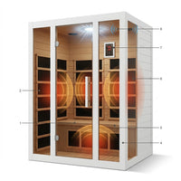 2 Person Extendable FAR Infrared Sauna for Home, Hemlock Wood Low EMF 6 Carbon Heaters Indoor Saunas with LED Lights, Bluetooth Speaker, Digital Control Panel, and Seating Bench — How It Works