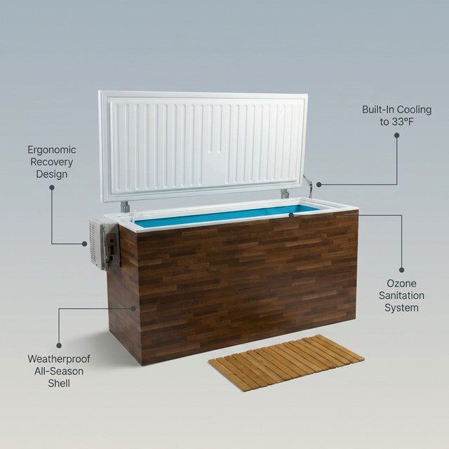 Residential Cold Plunge Built for Year-Round Recovery, Built-In Compressor, Ozone Sanitation, Weatherproof — infographic
