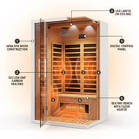 Home Infrared Sauna Built for Daily Wellness, Hemlock Wood Construction, 6 Carbon Heaters, Bluetooth Enabled — How It Works