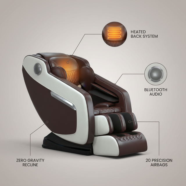 Full Body Massage Chair with Zero Gravity, Heated Back & Legs, 20 Airbags, Bluetooth, Shiatsu Recliner for Home — infographic